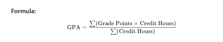 gpa formula 1